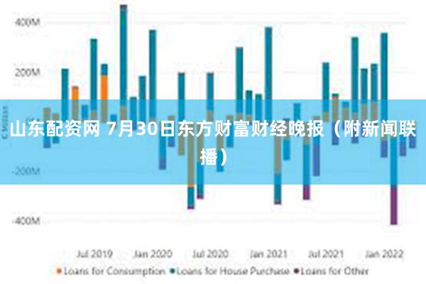 山东配资网 7月30日东方财富财经晚报（附新闻联播）