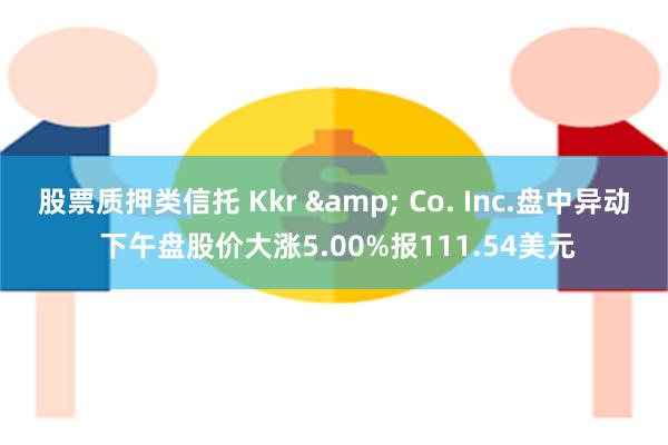 股票质押类信托 Kkr & Co. Inc.盘中异动 下午盘股价大涨5.00%报111.54美元