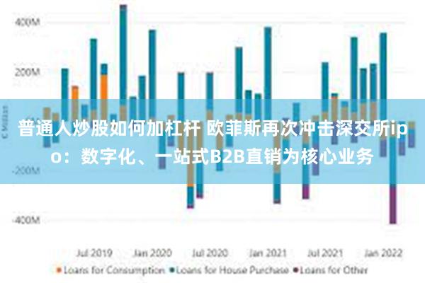 普通人炒股如何加杠杆 欧菲斯再次冲击深交所ipo：数字化、一站式B2B直销为核心业务