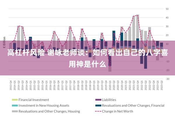 高杠杆风险 谢咏老师谈：如何看出自己的八字喜用神是什么