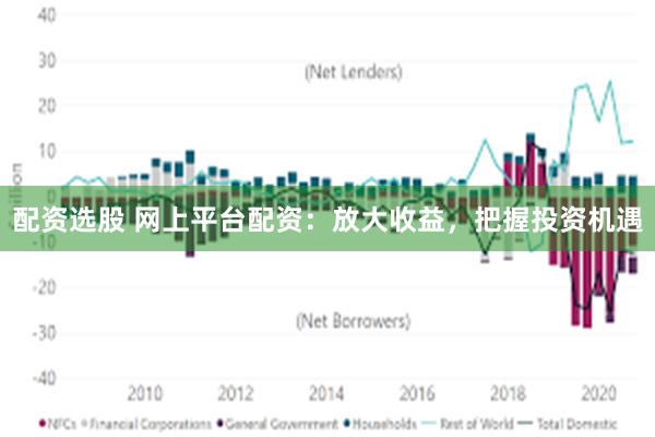 配资选股 网上平台配资：放大收益，把握投资机遇