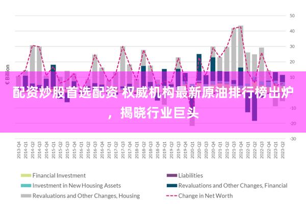 配资炒股首选配资 权威机构最新原油排行榜出炉，揭晓行业巨头