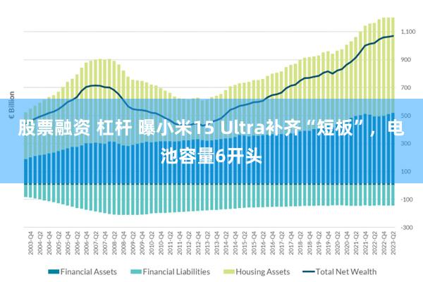 股票融资 杠杆 曝小米15 Ultra补齐“短板”，电池容量6开头