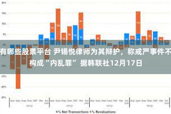 有哪些股票平台 尹锡悦律师为其辩护，称戒严事件不构成“内乱罪” 据韩联社12月17日