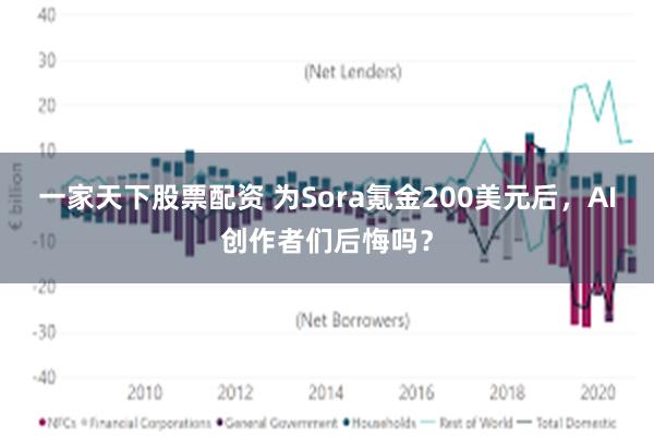 一家天下股票配资 为Sora氪金200美元后，AI创作者们后悔吗？