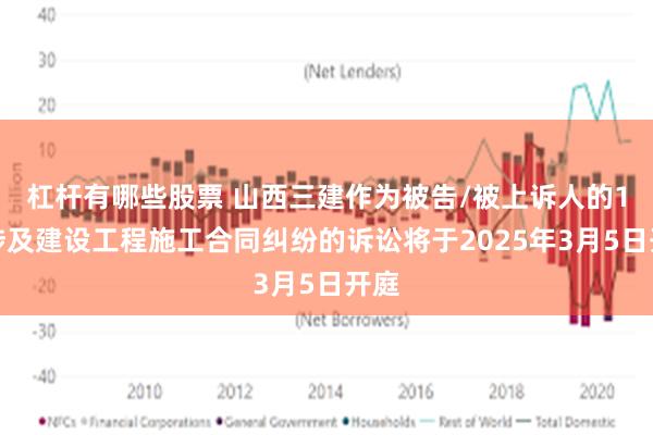 杠杆有哪些股票 山西三建作为被告/被上诉人的1起涉及建设工程施工合同纠纷的诉讼将于2025年3月5日开庭