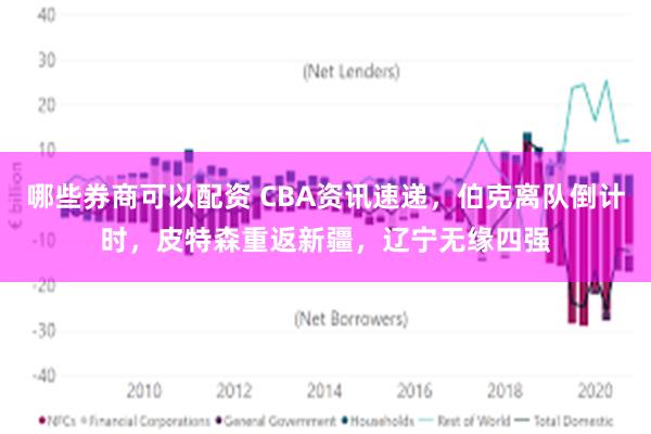 哪些券商可以配资 CBA资讯速递，伯克离队倒计时，皮特森重返新疆，辽宁无缘四强